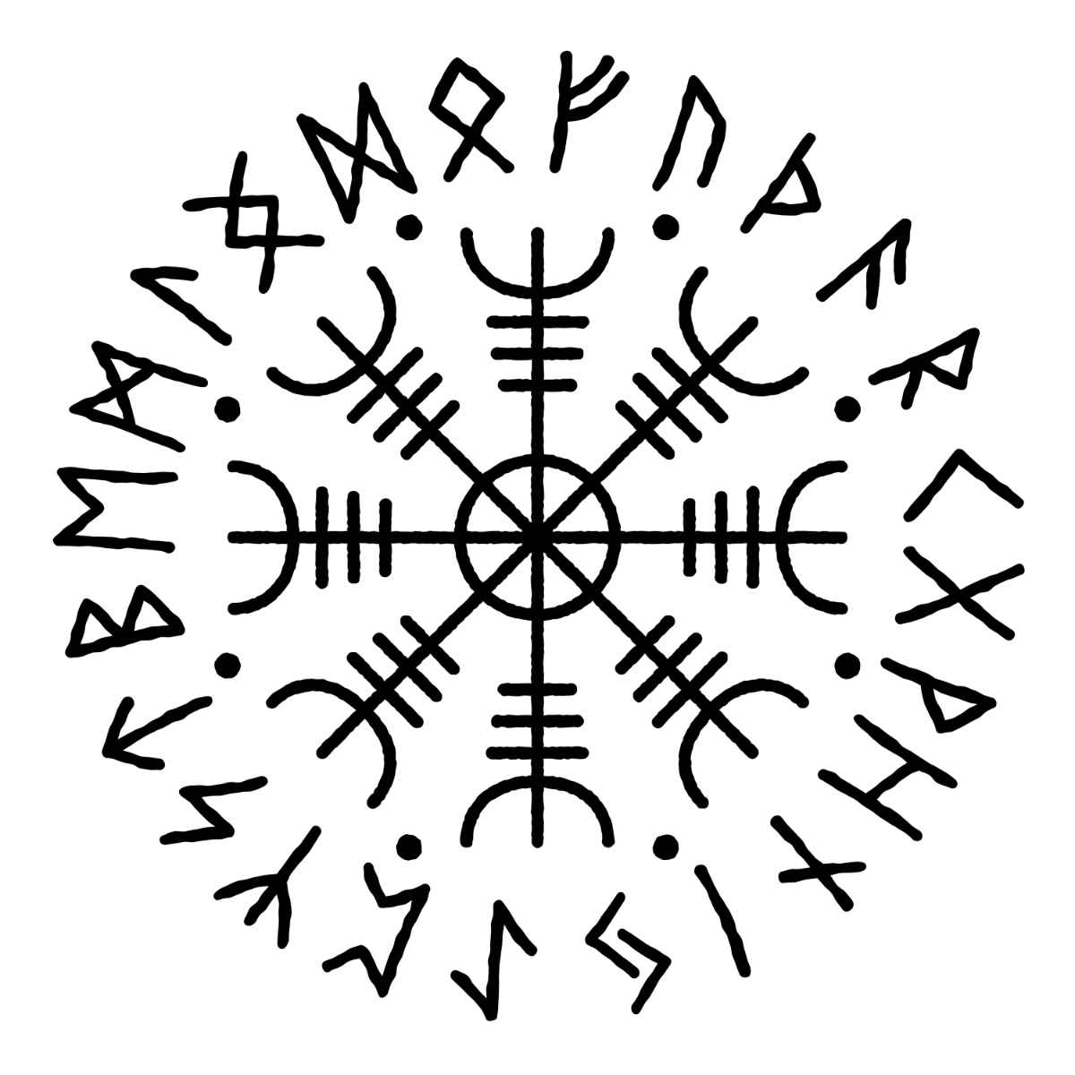 Nordic compass