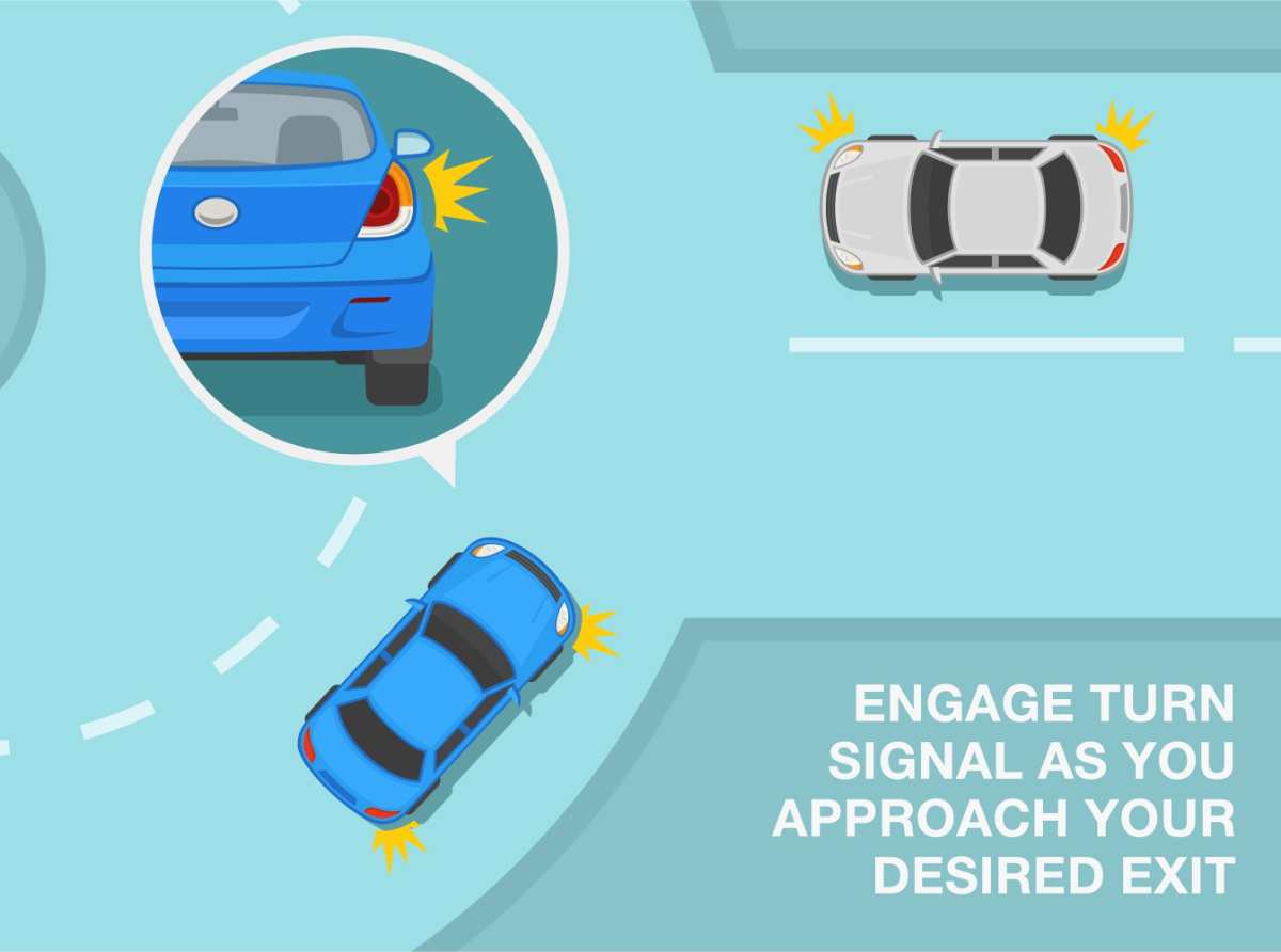 Infographics showing the importance of signaling your exit