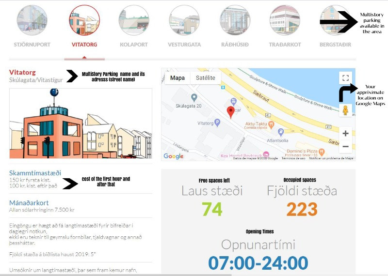 multi-store parking in reykjavik information in English