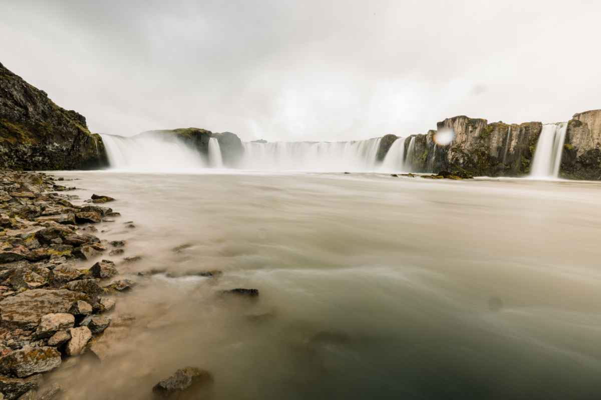 Best Waterfalls in Iceland to visit