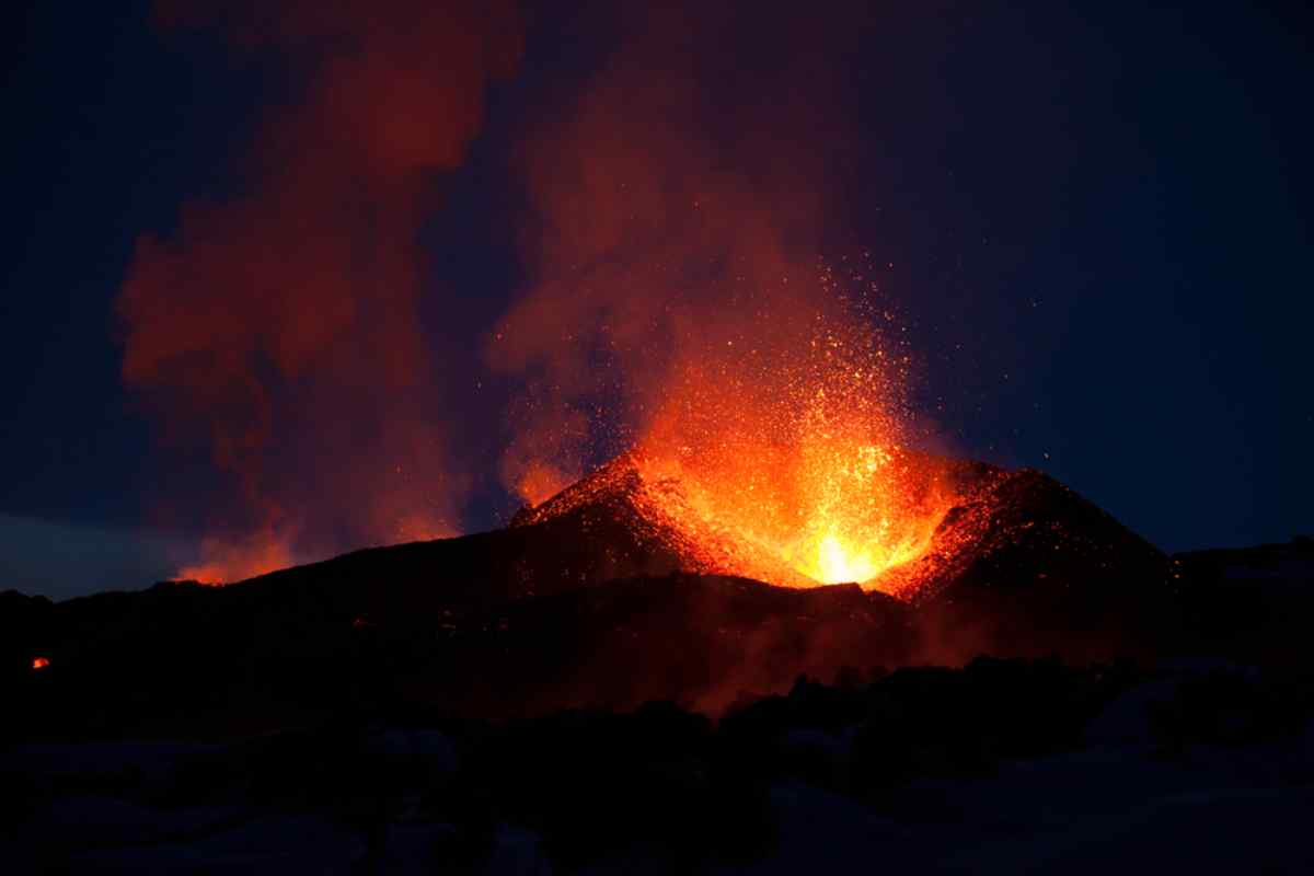 Eyjafjallajökull eruption