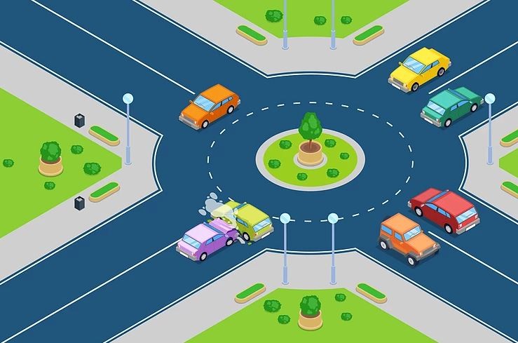 Grafik für einen isländischen Kreisverkehr, der die Vorfahrtsregeln zeigt