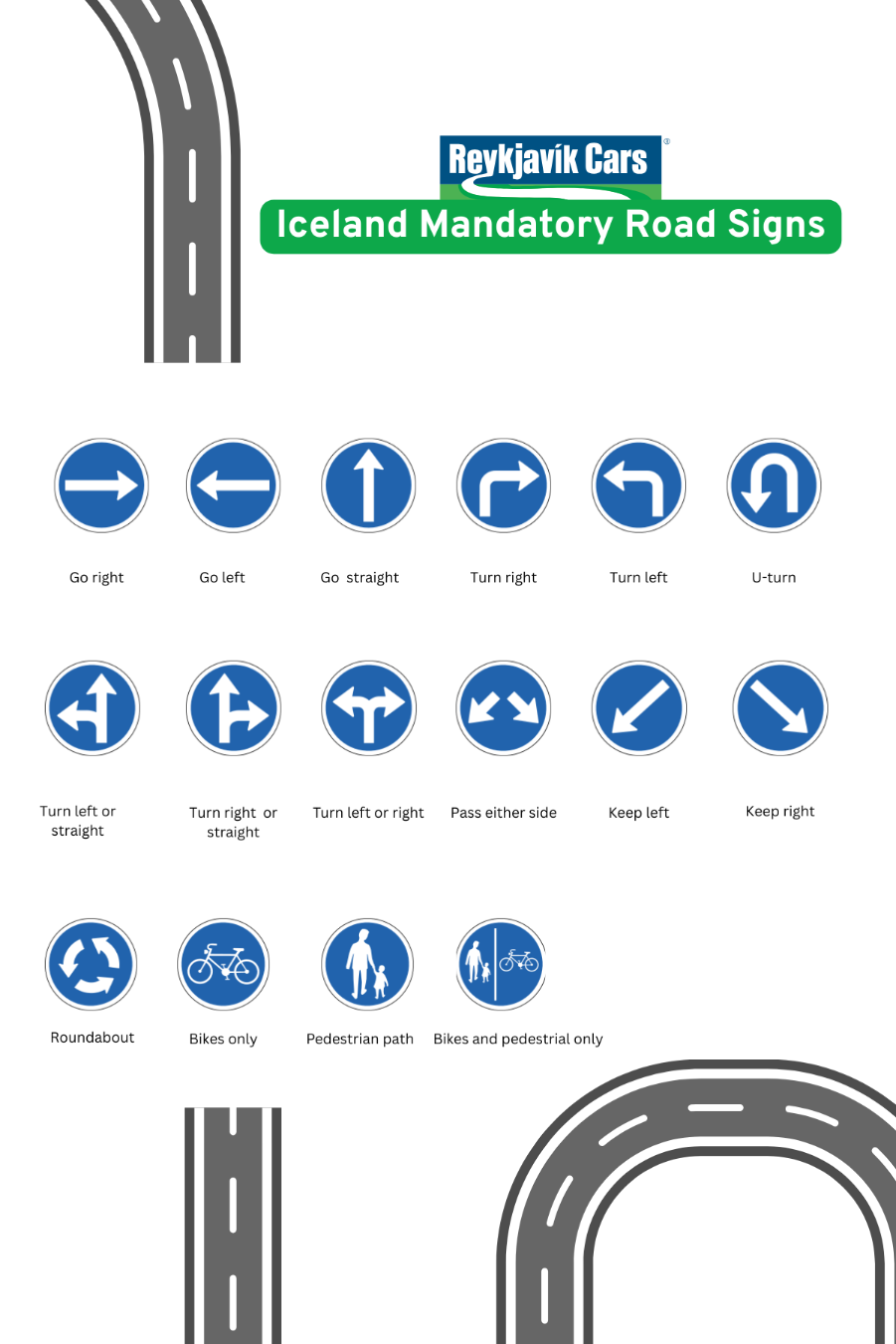 Infograf&iacute;a de se&ntilde;ales de obligaci&oacute;n de tr&aacute;fico en Islandia