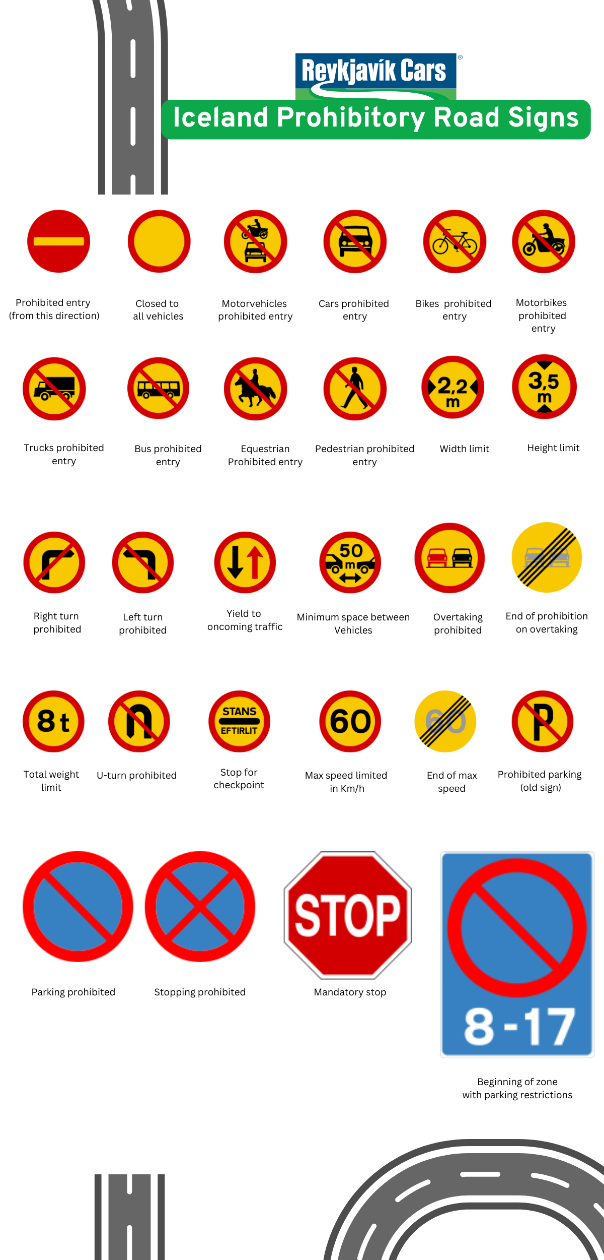 Infograf&iacute;a con una recopilaci&oacute;n de se&ntilde;ales de prohibici&oacute;n en Islandia