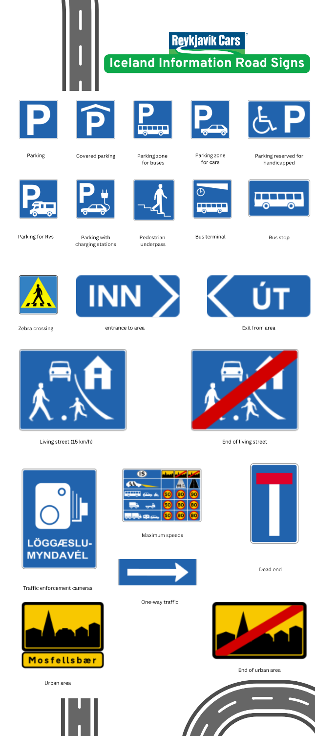 Panneaux d’information islandais Infographie avec des panneaux d’information routière en Islande